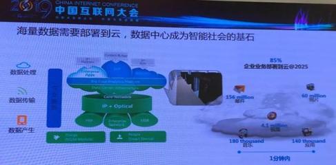 5G時代浪潮下，IDC運維的變革之路與數(shù)據(jù)處理新范式